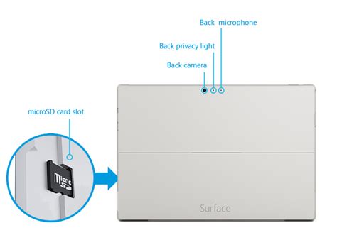 microsoft surface sd card slot|surface 3 sd card capacity.